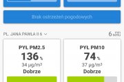 Informacje o pogodzie i zapyleniu powietrza różnymi frakcjami pyłów