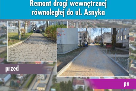 Grafika przedstawiająca drogę wewnętrzną równoległą do ulicy Asnyka przed i po remoncie