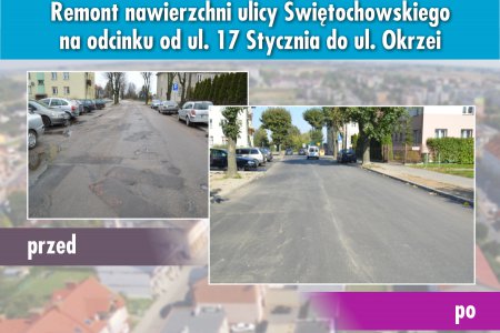 Kompozycja zdjęć ilustrująca jak zmieniła się część ulicy Świętochowskiego. Na fotografii po lewej ulica z połataną nawierzchnią, po prawej nowa i równa