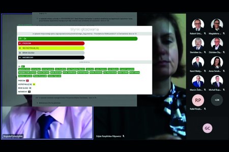 Kadr z nagrania obrad sesji. W tle znajdują się mniejsze i większe wizerunki radnych. Na pierwszym planie jest grafika przedstawiająca wyniki głosowania radnych.