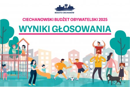 Wyniki głosowania w Ciechanowskim Budżecie Obywa